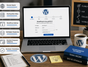 ⁠WordPress Nasıl Kurulur?